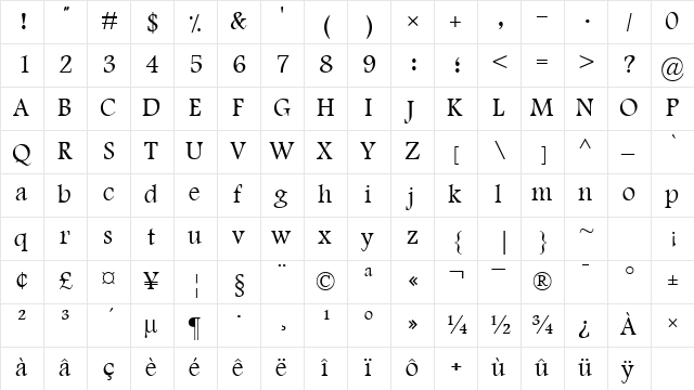 MEDYA-Zar Bold  glyph index
