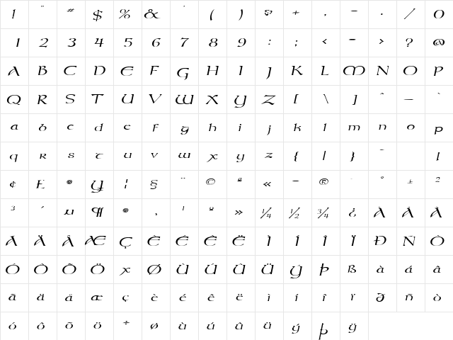 MoravianExtended Italic  glyph index