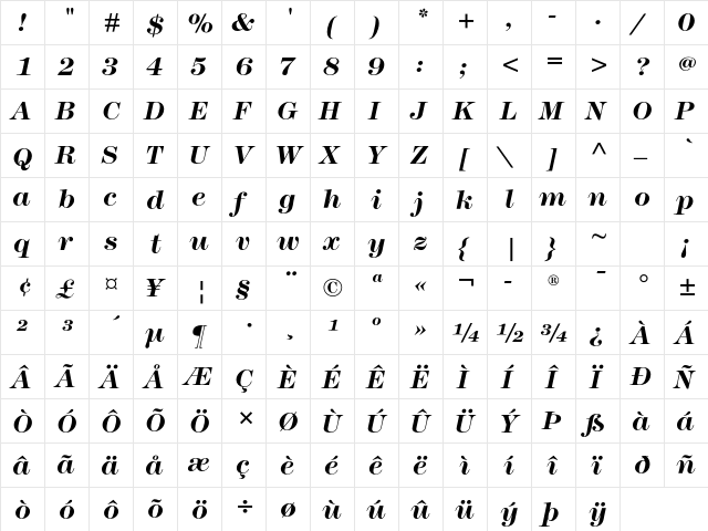 Modern TwoSxtn ITC Std BoldIta  glyph index