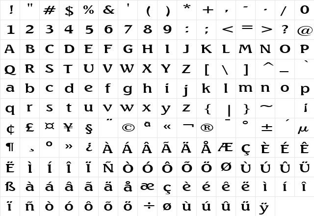 Beach Extended Normal  glyph index