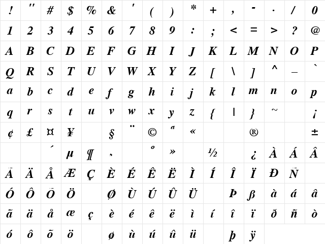 Brain Damage 8 Regular  glyph index