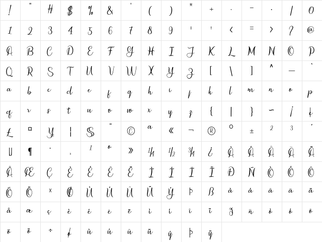 jackpot Regular  glyph index