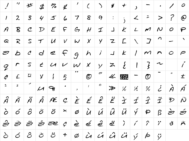 AcaciasHand Regular  glyph index