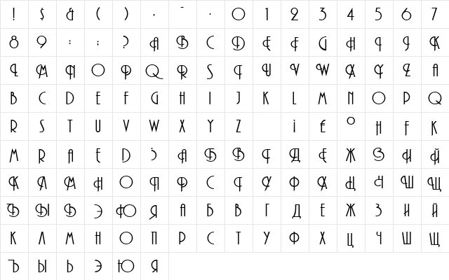 Andes Normal  glyph index