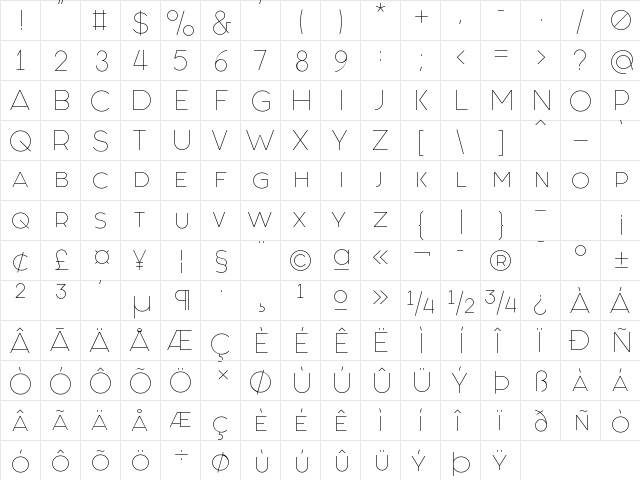 Fashion Fetish Small Caps Regular  glyph index