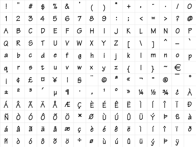 TechnoHeavy Normal  glyph index
