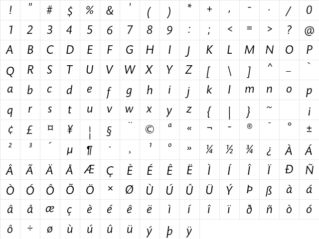 Mundo Sans Std Italic  glyph index