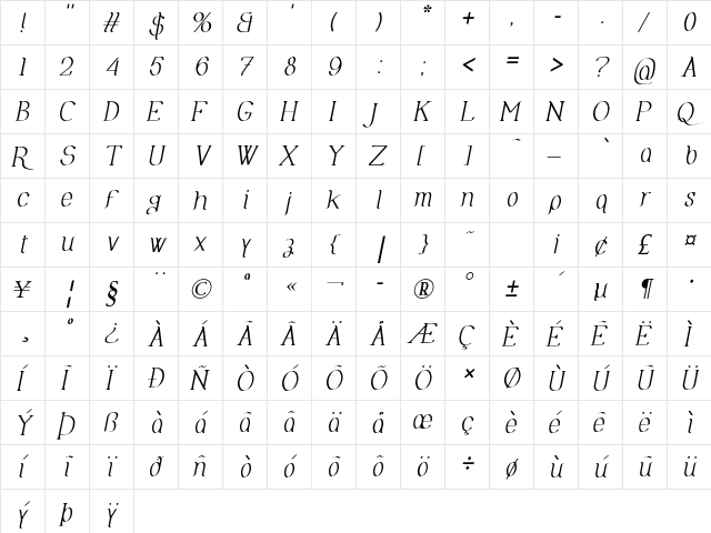 Olimpia Italic  glyph index