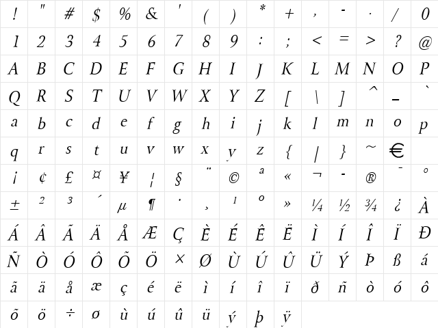 ArrayThin Italic  glyph index