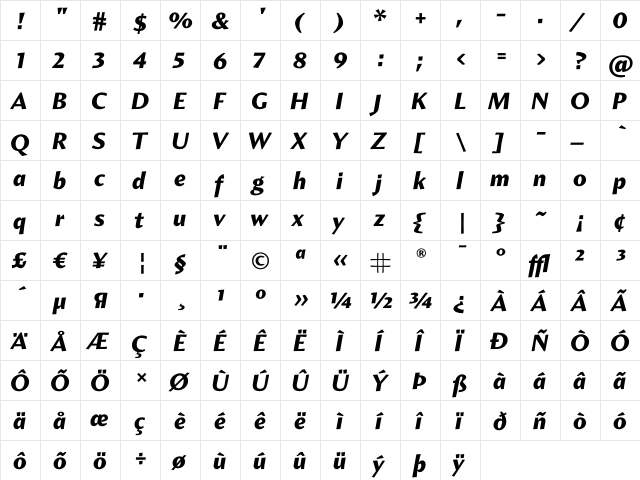 Amira Black Italic  glyph index