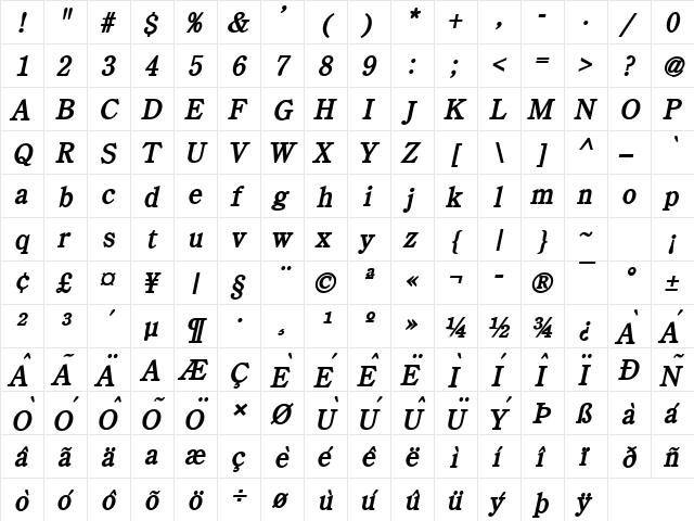 Cento BoldItalic  glyph index