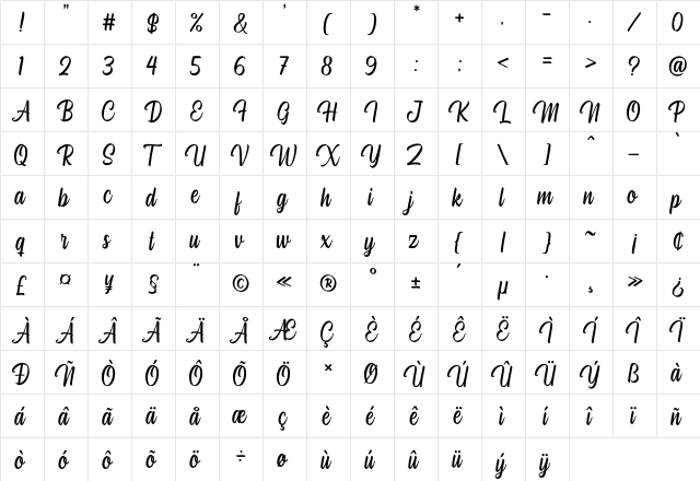 Hugheid Regular  glyph index