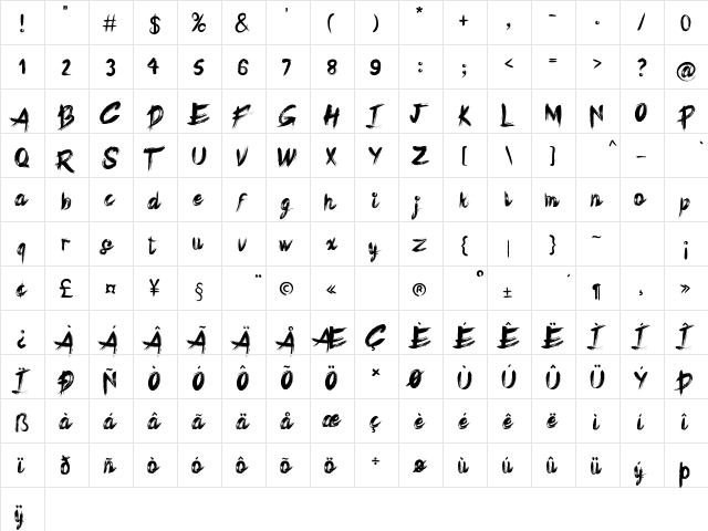 Key Virtue Regular  glyph index
