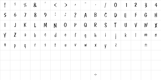 BangaLightSSK Regular  glyph index