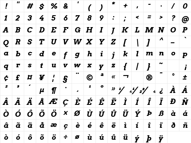 Arvo Bold Italic  glyph index