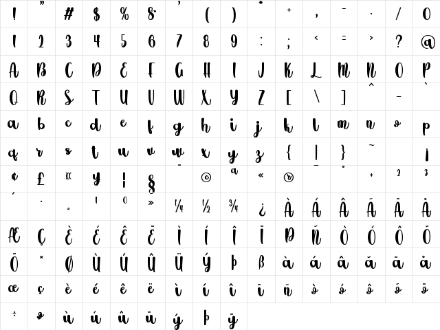 Minoila Regular  glyph index