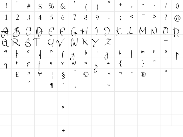 Blade Alexander Regular  glyph index