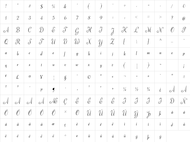 Adana Circular  glyph index