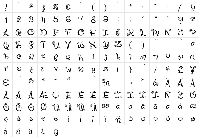 Kaixo Regular  glyph index
