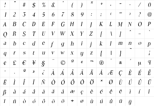 ToledoSerial Italic  glyph index