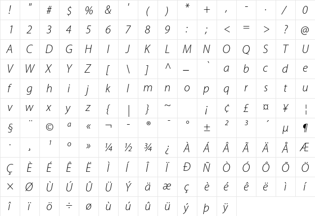 Myriad Pro Light Italic  glyph index