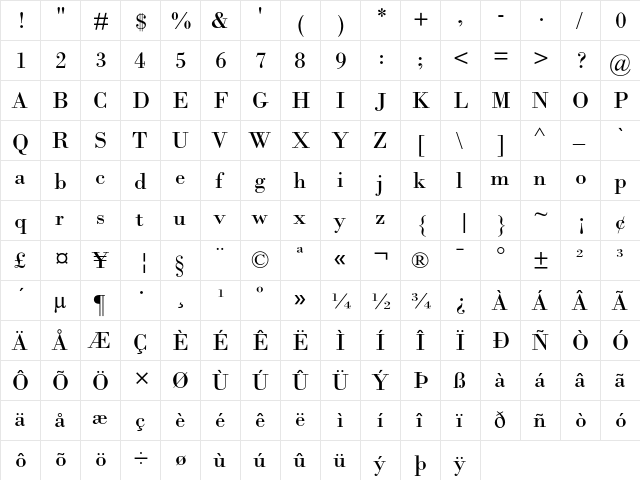 Bodoni Regular  glyph index