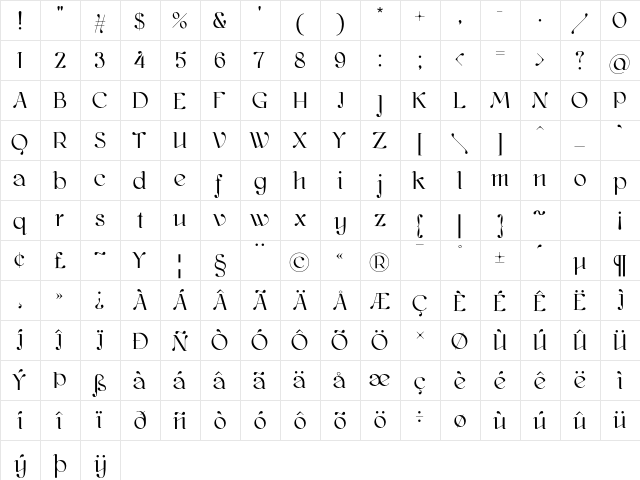kawoszeh Medium  glyph index