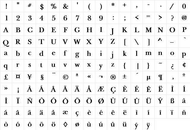 Holmes Bold  glyph index