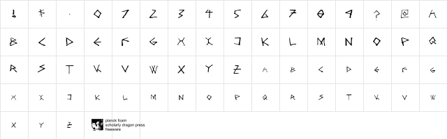 sfd004 Regular  glyph index