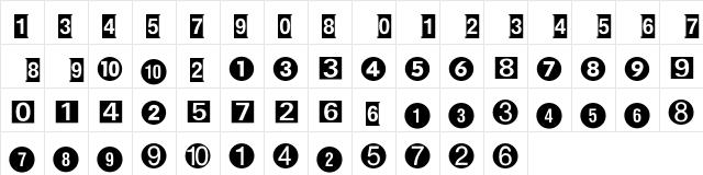 Numerics P05  glyph index