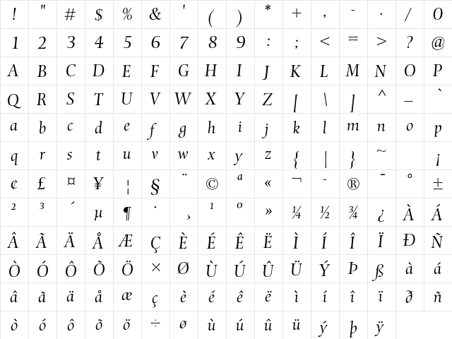 Mentor Std Light Italic  glyph index