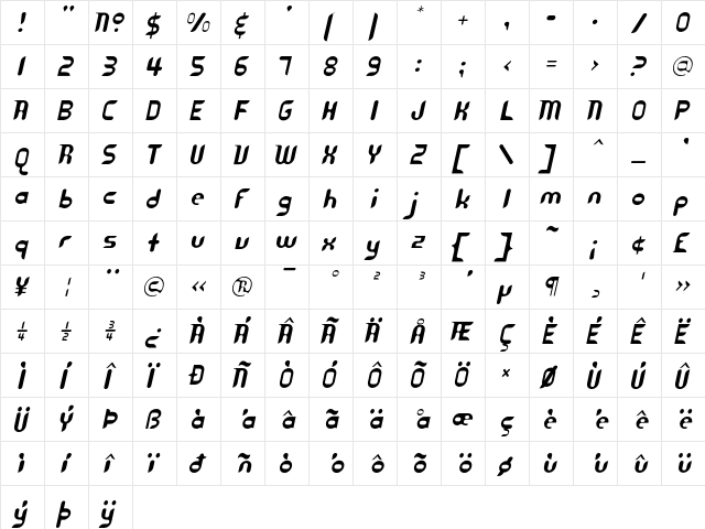 Cyberotica Medium  glyph index