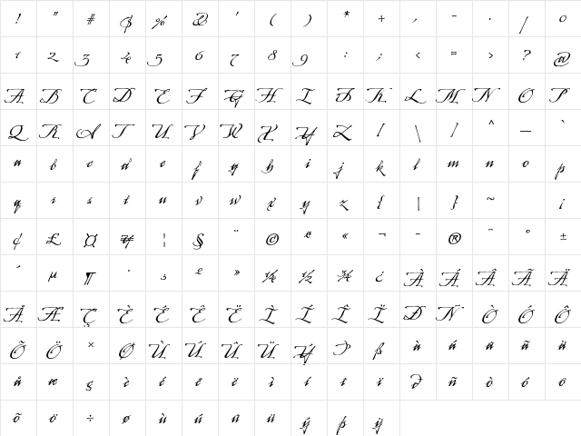 Arcana GMM Std Manuscript  glyph index