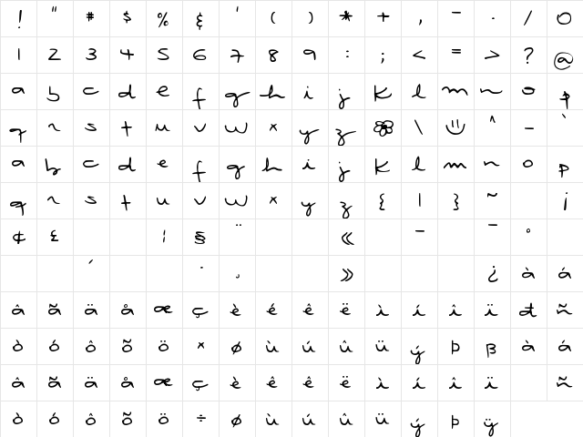 DJB Rubia's Tiny Script Regular  glyph index