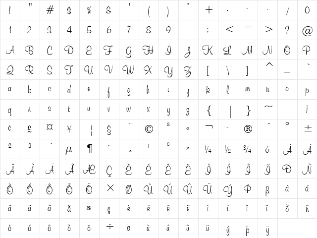 MurrayHill BT Regular  glyph index