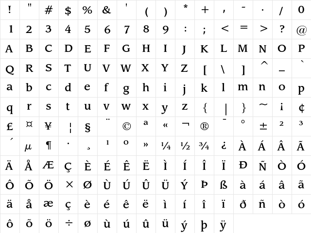 ITC Leawood Medium  glyph index