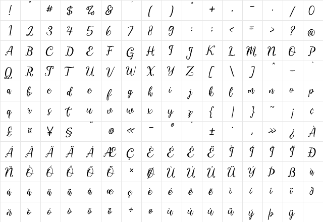 Virgiluna Regular  glyph index