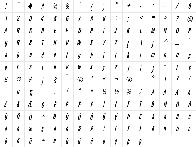 Akzidenz-Grotesk BQ Medium Condensed Italic  glyph index