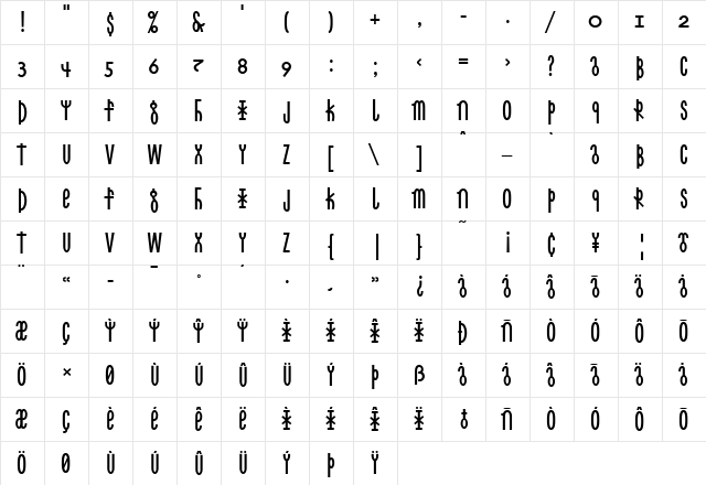 LTCethubala Medium  glyph index