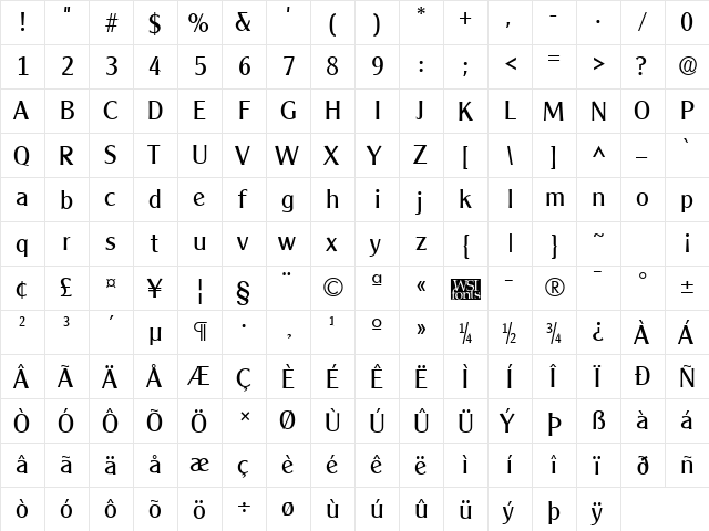 ClearlyGothic Regular  glyph index