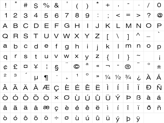Xerox Sans Serif Wide Regular  glyph index