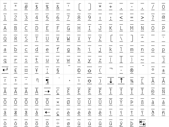 Keyboard Regular  glyph index