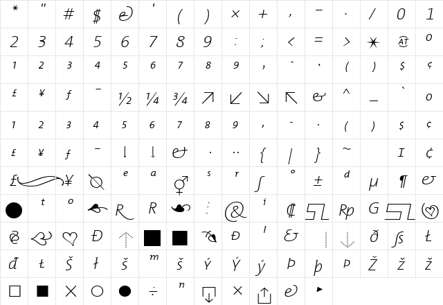 TheMixExtLigExpIta Regular  glyph index