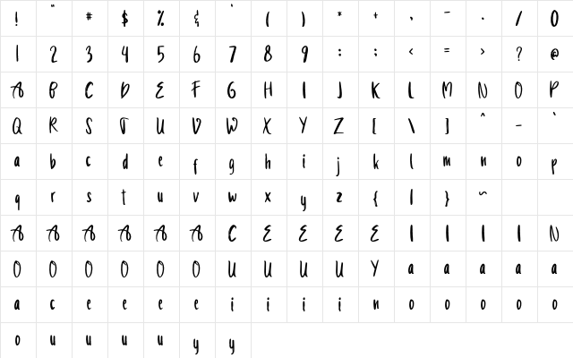 Hommy You Regular  glyph index