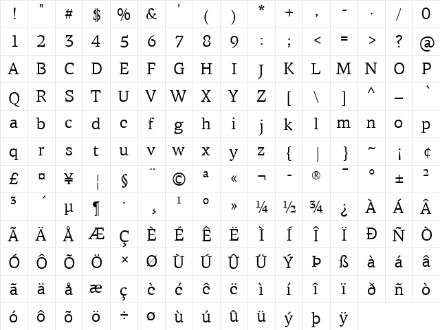 PF Agora Serif Pro Regular  glyph index