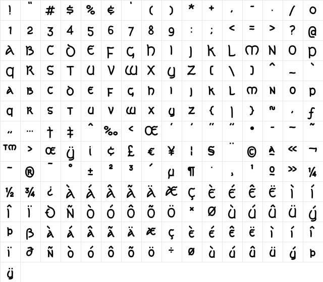 CelticLionAOE Bold  glyph index