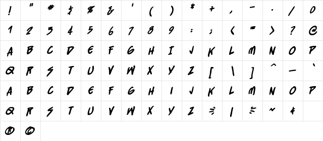 StraightJacket BB Bold  glyph index