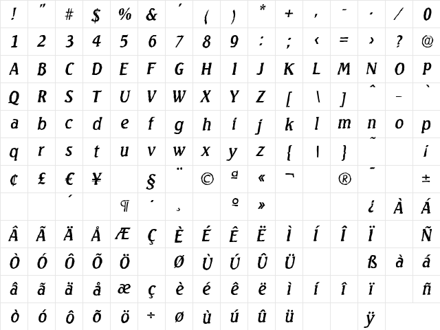 SeagullAntique Italic  glyph index