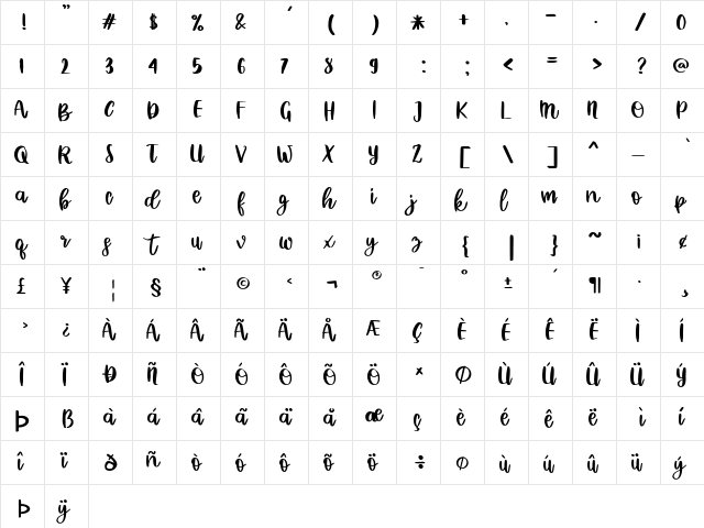 Mybela Regular  glyph index