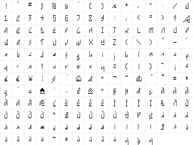 Ergonome Regular  glyph index